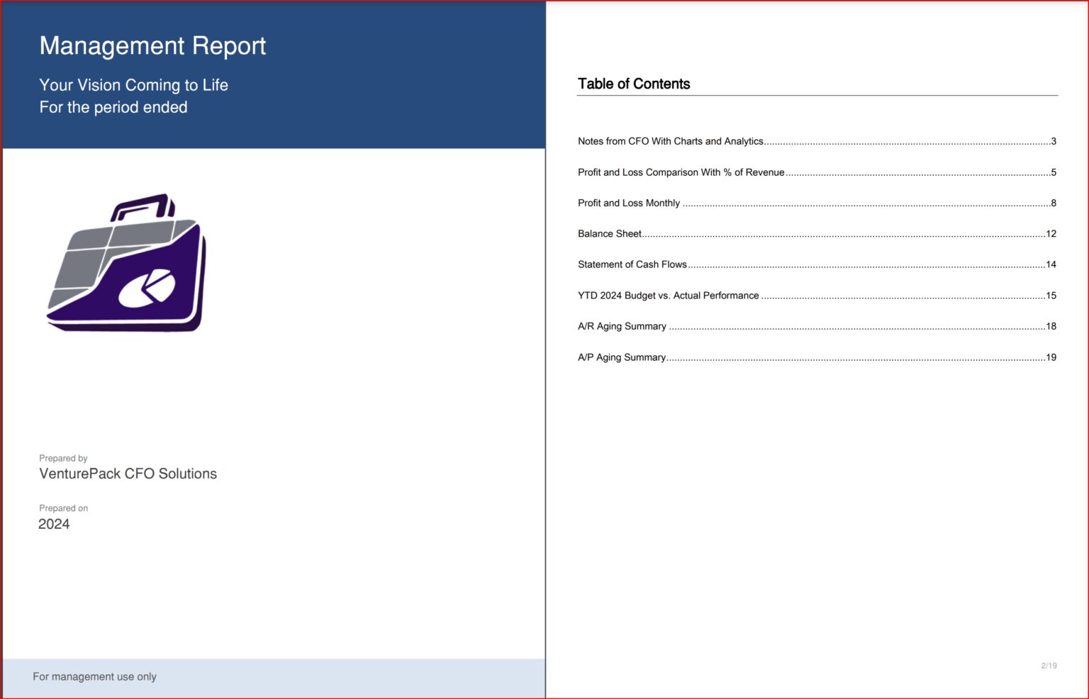 A sample of the report page in microsoft word.